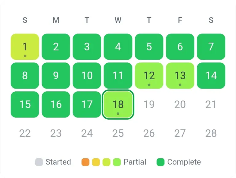Bi Kaizen - Simple Habit Tracker | Build Better Habits Daily